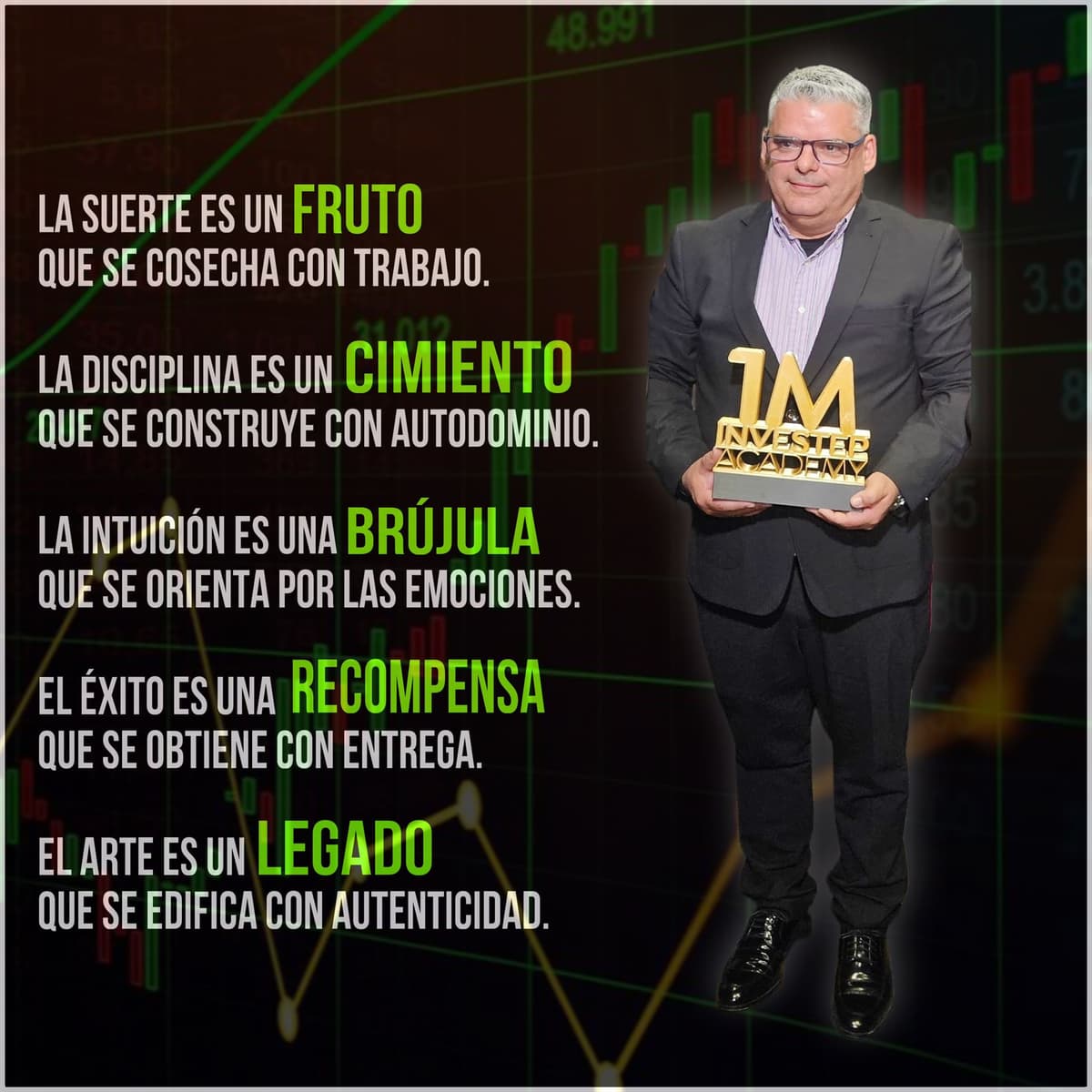 Trading Journey